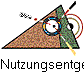 Nutzungsentgeld